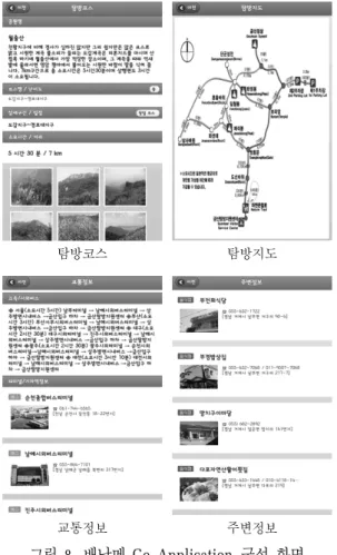 그림 8.  배낭메 Go Application 구성 화면 Fig. 8. Application UI Screen Layout 4.1  LBS(Location  based  Service)