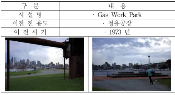표 13. Seattle의 Gas Work Park - 정유공장 개요에 이르는 옥상정원이 단지용적률 800%의 용적률을소화하면서 자연에 친근하고 걷기에 즐거운 장소는만들기 위해 녹화공간과 도시광장으로 구성해 제2의대지를 형성하여 도시공원으로서의 성격을 띄고있다.3) 일본 후쿠오카 캐널시티-대규모 공장(화장품 회사 카네보)이전적지13)일본의 대표하는 화장품회사인 카네보공장의 이전적지에 개발회사인 후쿠오카 부동산이 개발한 도심재생 프로젝트로 토지취득으로부터 
