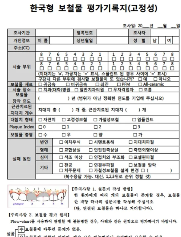 Fig. 3. (A) Evaluation sheet for fixed dental prostheses, (B) Evaluation sheet for removable dental prostheses, (C) Evaluation sheet for implant supported prostheses.