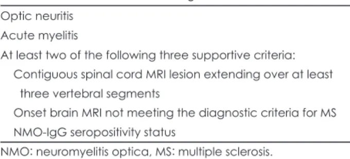 Table 1. Revised criteria for the diagnosis of NMO 6 Optic neuritis