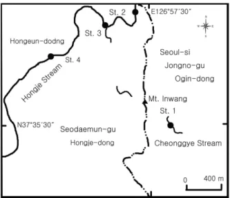 Fig. 1. Map showing the studied stations.