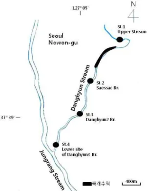 Fig. 1. A map showing the sampling sites of Danghyun Stream in Seoul, 2012.