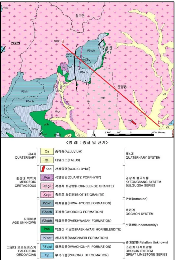 Fig. 3. Geological structure and distribution of Mt. Juheul(source: Korea Institute of Geoscience and Mineral Resources, Modified by authors).