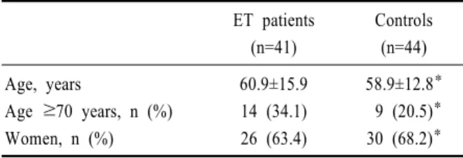 Table 4. Crosstabulation between ET and tandem gait abnormality according to age stratification0.05) than the control