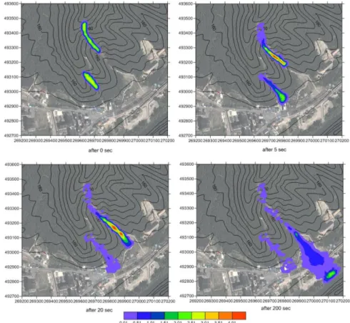 Fig. 10. Variation of maximum depth of debris flow on each time steps under yield stress 700 Pa.