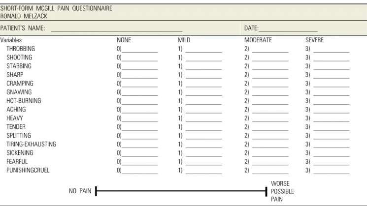Table 3. The Present Pain Intensity (PPI) scale 