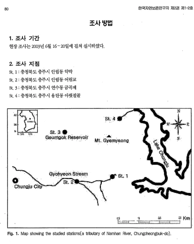 Fig.  1.  Map  showing  the  studied  stations( a  tribu떠ry  of  Namhan  River, Chungcheongbuk-do)