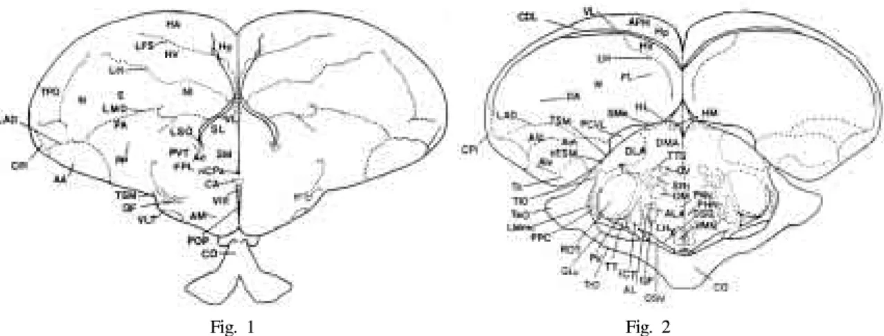 Fig. 1 Fig. 2