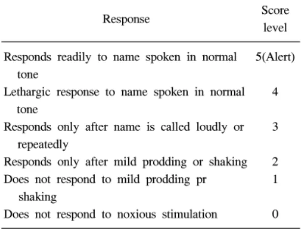 Table  1.  Demographic  Data