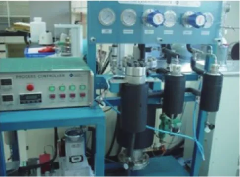 그림 5 The supercritical carbon dioxide system. P1 CO 2 GAS CHILLER PUMP HEATINGBATH VENTCOSOLVHNTCONTROLLERHIGHVESSELSEPARATORSEPARATORP2P3T1T2
