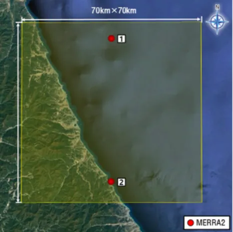 Table 3 MERRA-2 specific data