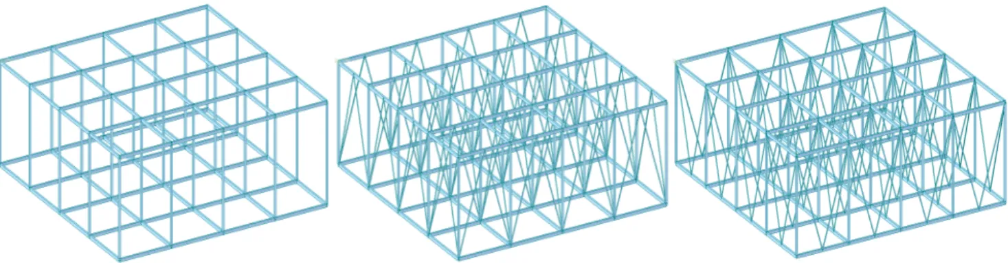 Fig. 2. Module envelope and structural frame for structure simulation