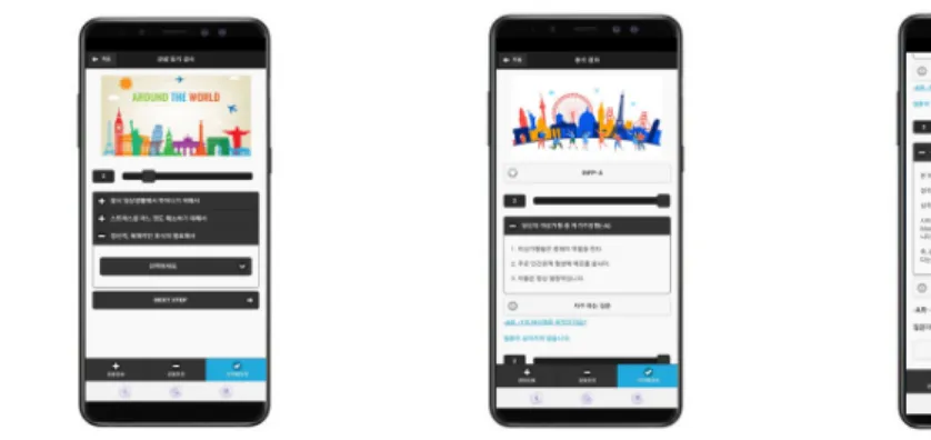 Fig. 4. Personality tourism type web app interface based on hybrid web app