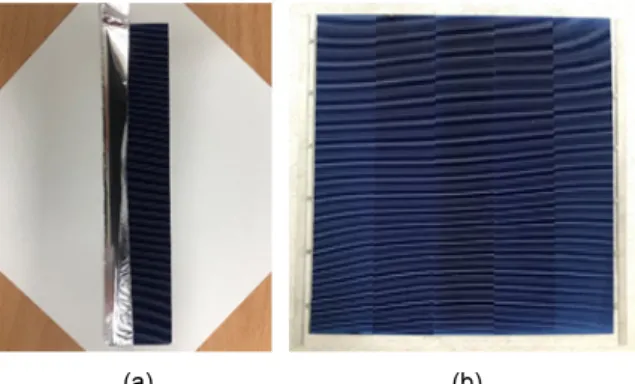 Fig. 1. (a) Peel strength sample and (b) mini module sample