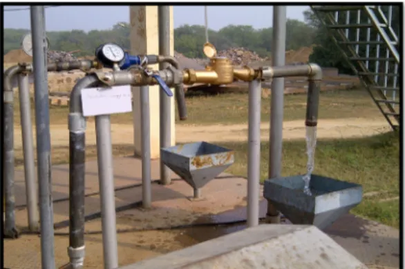 Fig. 6. (a) Experimental test setup for performance analysis of  water pumping system