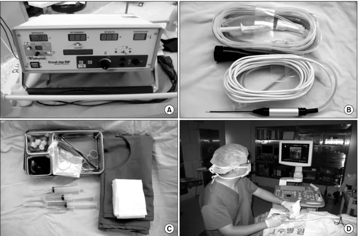 Fig. 1. (A)  Cool-tip  RF TM   ablation  system  (Radionics,  Valleylab,  Boulder,  CO,  USA)