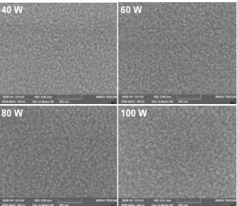 Fig. 2. Surface images of of CuS thin films grown at various  sputtering powers