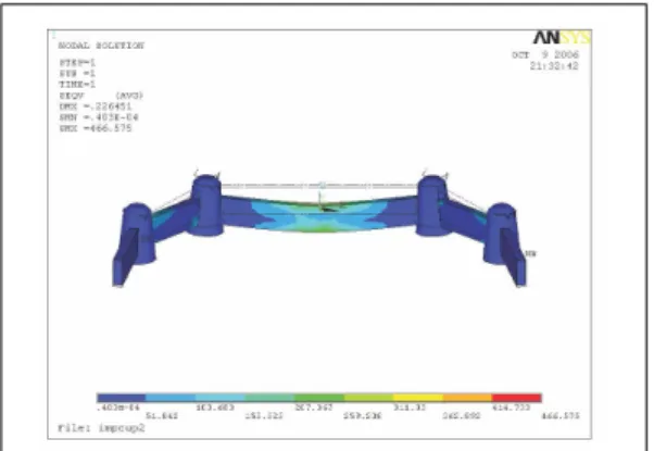Fig. 22. Stress Distribution of outer crown and connector - control group (Load case 3).