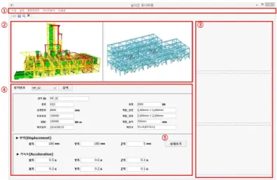 Fig. 5. Main screen of monitoring system