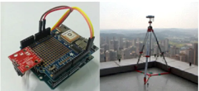 Fig. 8. DB and Test of detection system