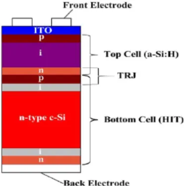 Fig. 5. Schematic image of the optical splitting system 44)
