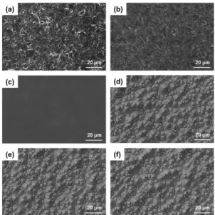 Table 1. PV characteristics of fabricated silicon solar cell with  different initial damaged depth and surface structure