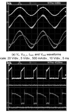 Fig. 17. D-UPFC voltage control waveforms during voltage fall  and voltage rise condition