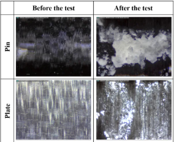 Fig. 9 Surface of pin-on-disk test samples after the  test