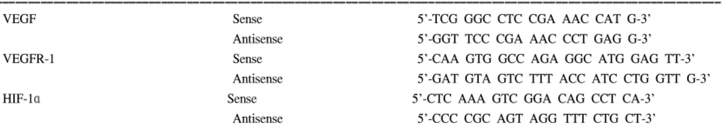 Table  2.  Summary  of  VEGF  mRNA  expression  levels  in  PTMC  and  the  adjacent  normal  thyroid  tissues
