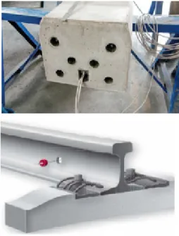 Fig. 2  Classification by sensor installation location Fig. 3 Sensor installation example