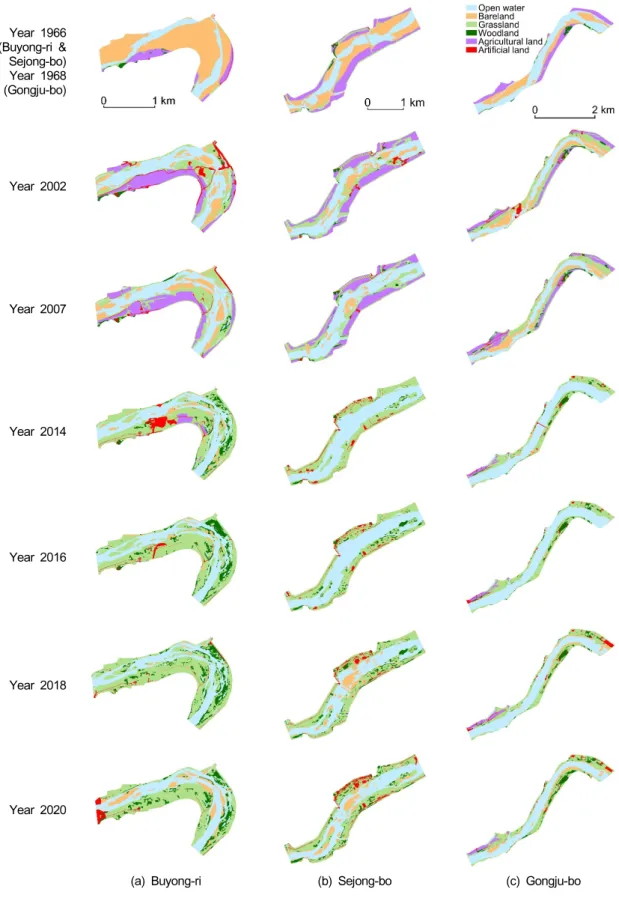 Fig. 3. Changes in riparian habitat types with the construction and management of the river-crossing structures at the  study  reaches,  Buyong-ri  (a),  Sejong-bo  (b)  and  Gongju-bo  (c)  in  the  Geum-gang  River.