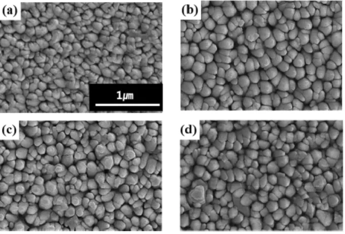 Fig. 2. XRD patterns of CIGS thin films deposited at various  working pressures: (a) 0.13 Pa, (b) 0.67 Pa, (c) 1.33 Pa  and (d) 2.0 Pa