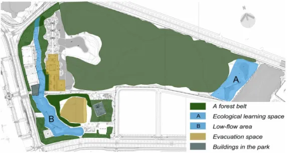 Fig.  3.  Disaster  response  space.