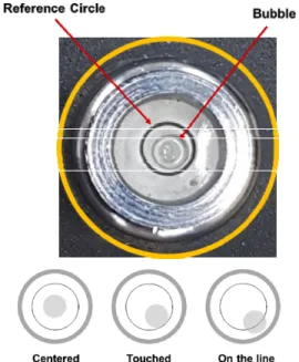 Fig. 10 Sensitivity difference of the accelerometer ac- ac-cording to horizontal misalignment (black  square: touching the reference circle, white  circle: on the reference circle)