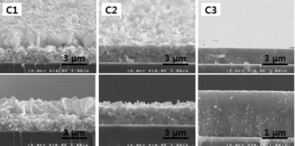 Fig. 6. SEM images of CISe films with same concentrations of  sulfamic acid and potassium biphthalate; [B3] 5 mM  each, [B4] 7 mM each, [B5] 10 mM each; (Upper) surface, (Lower) cross-section