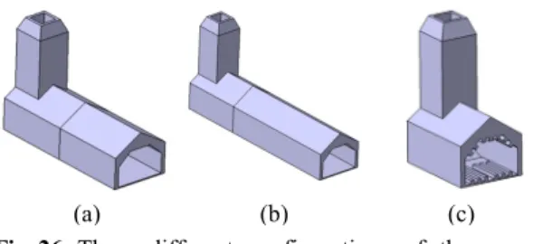Fig. 27 Comparison of the sound pressure level at  far-field for different configurations of launch  system