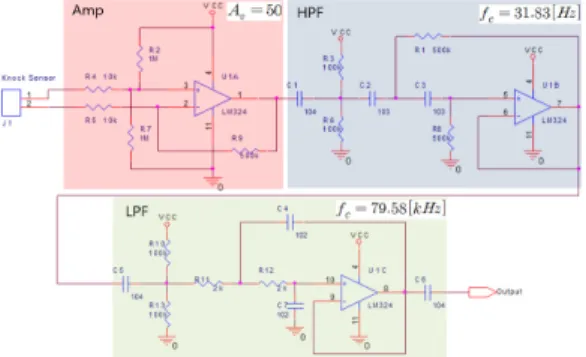 Fig. 1 Structure to a knock sensor