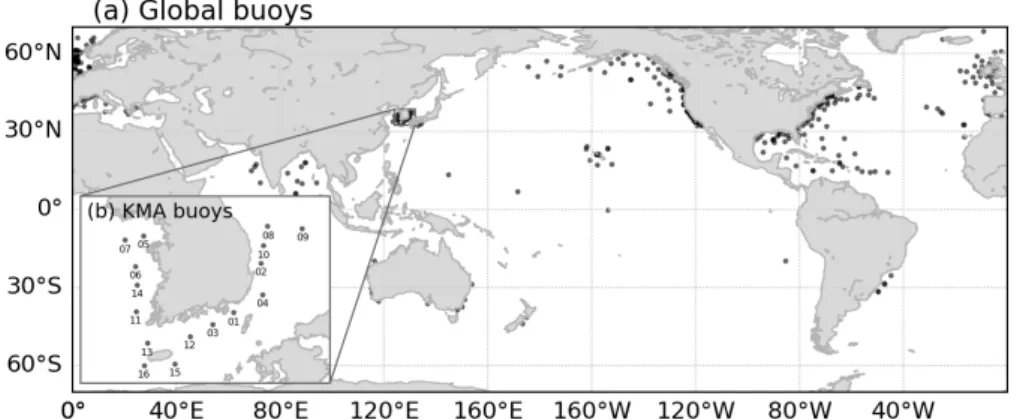 Fig.  3.  The  tracks  of  Typhoon  Hagupit,  Jangmi,  Bavi  on  August  2020  used  for  the  verification  of  wave  model