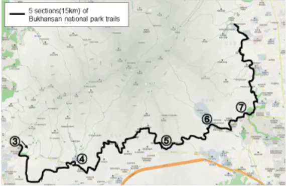 Fig. 1 Study area of Bukhansan national park trails