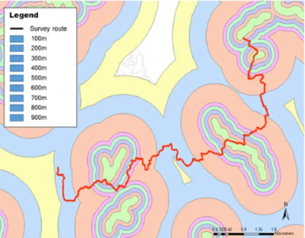 Fig. 6  Distance from the water systems around sur- sur-vey spots