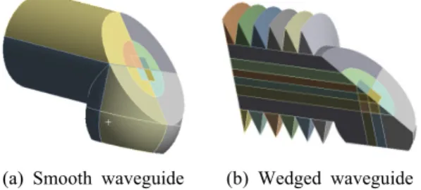 Fig. 11 Sound pressure distribution from transient analysis (with smooth waveguide)