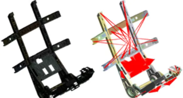 Fig. 2 Finite element model of antenna system Table 2  Dynamic characteristics of antenna system Mode Mode shape Natural frequency [Hz] Error