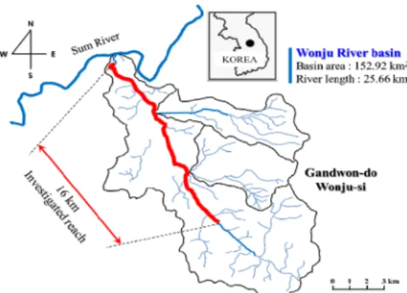 Fig. 1. Wonju River basin and the investigated reach.