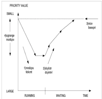 Table  1.  Processing  variables  in  the  NQS  process