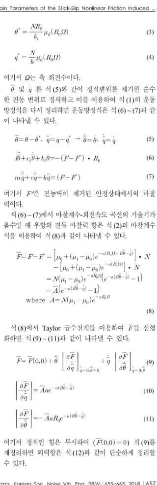 Fig. 2  Relationship  between  shaft  speed  and  friction  coefficient 