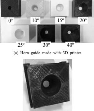 Fig. 12  Comparison  of  reception  performances  ob- ob-tained  by  FEA  and  experiment