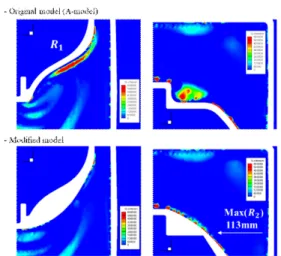 Fig. 9  Comparison  of  energy  flux  loss  of  fan-driven  flow  along  pipe  between  original  and  modified  models