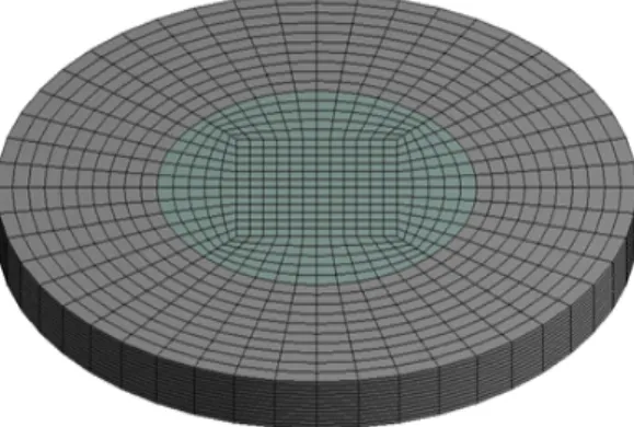 Fig. 4  Impedance  curves  obtained  by  finite-element  analysis  of  ultrasonic  transducer  of  two   piezo-electric  discs  of  various  thicknesses