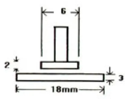 Table 1. Materials used in this study