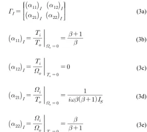 Fig. 2  Dynamic  model  of  the  PG  isolator